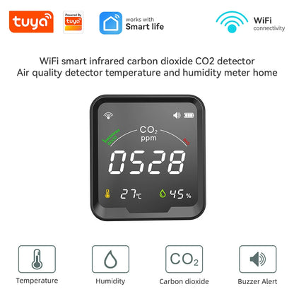 NDIR CO2 Meter Alarm Temperature Humidity Detector Indoor Air Quality Monitor Gas Analyzer with LCD Display USB Rechargeable