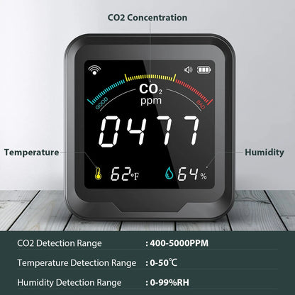 NDIR CO2 Meter Alarm Temperature Humidity Detector Indoor Air Quality Monitor Gas Analyzer with LCD Display USB Rechargeable