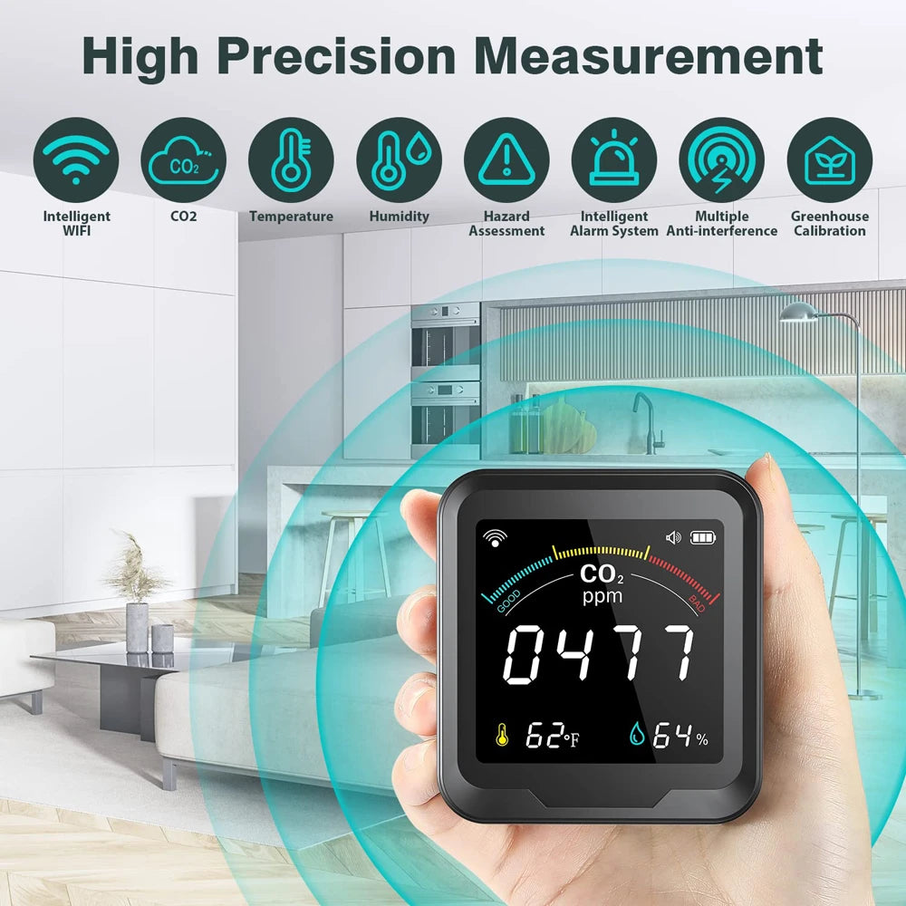 NDIR CO2 Meter Alarm Temperature Humidity Detector Indoor Air Quality Monitor Gas Analyzer with LCD Display USB Rechargeable