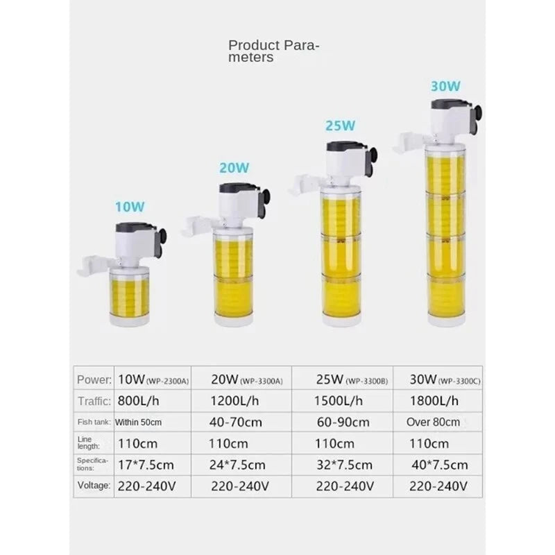 Filter For Fish Tank Aquarium Filter Pump Three In One Filters Accessories Aquatic Pet Supplies Products