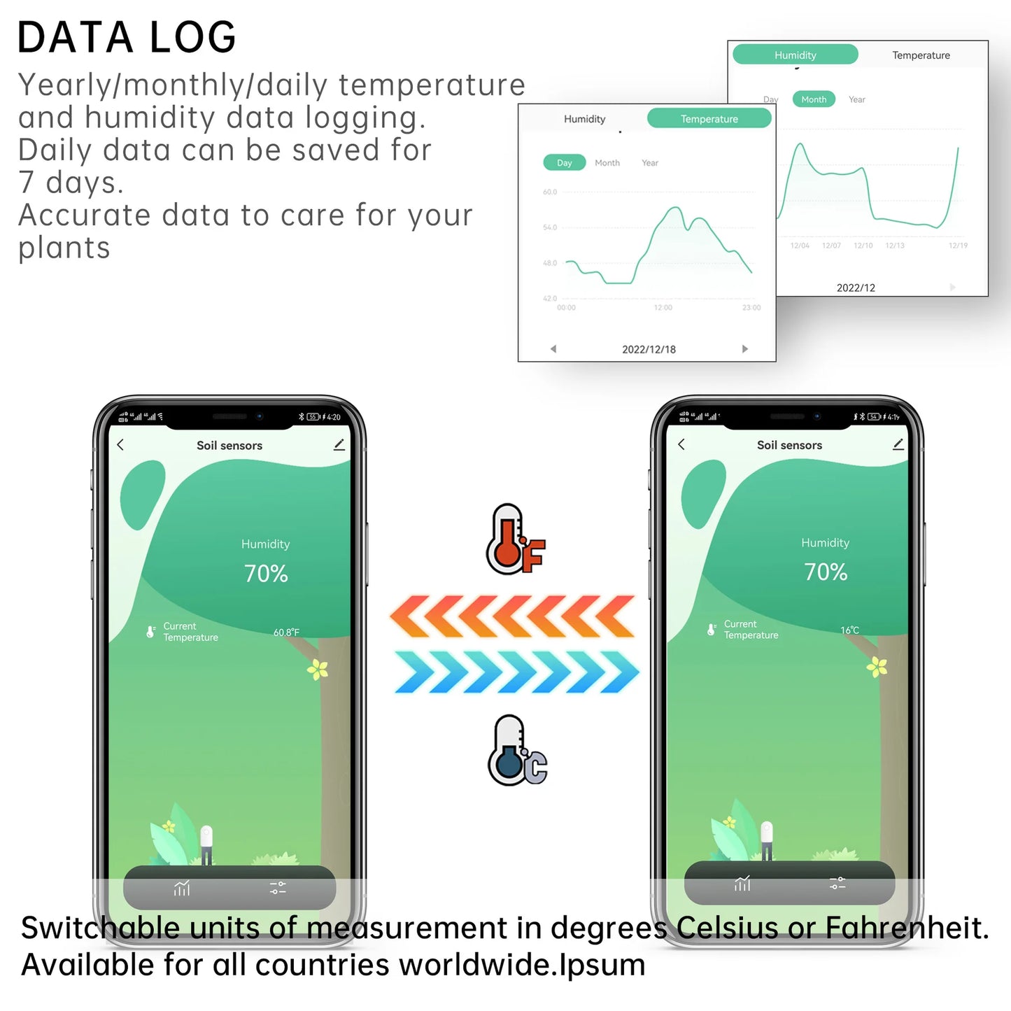 Moniteur de plantes ZIGBEE, compteur de température du sol extérieur, testeur d'humidité, capteur d'automatisation de jardin, détecteur TUYA d'irrigation
