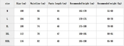 American Style Fashion Trend Men's Clothing Sports Fitness Men's Shorts Quick Drying Breathable Mesh Basketball Training Shorts