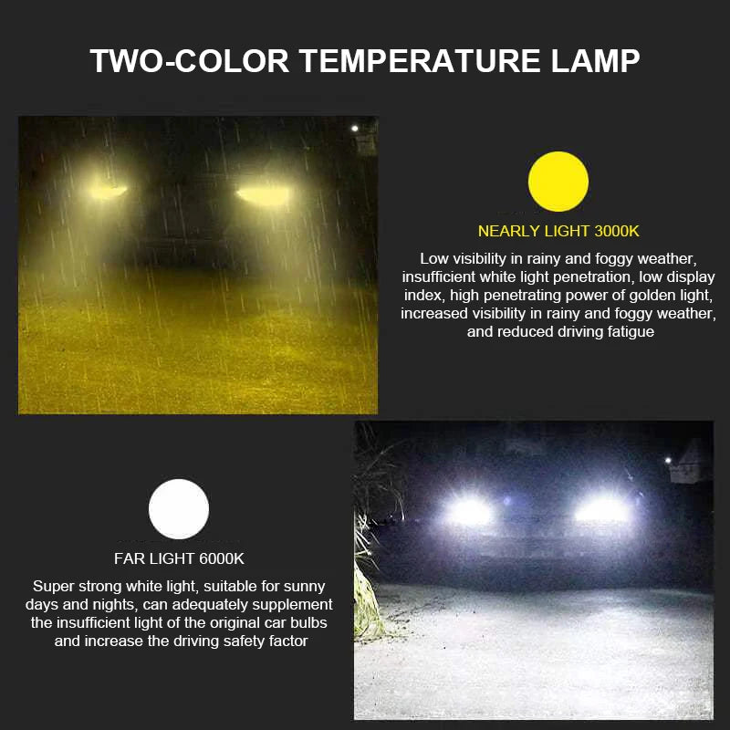EURS H4 LED headlights 16000LM 80W 6000K 4300K 9003 bulbs for automotive and motorcycle headlights 12V 24V