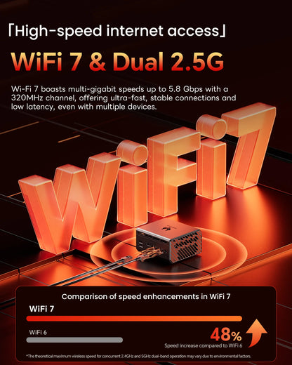 Mini PC AOOSTAR GT37 AMD Ryzen™ AI 9 HX 370 32 Go LPDDR5X-8000 MHz 1 To PCIe4.0 SSD, 12 cœurs/24 threads jusqu'à 5,1 GHz WiFi7/AI 50 TOPS
