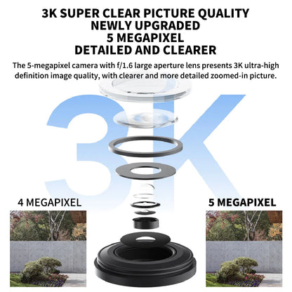 China Version Xiaomi Outdoor CW500 Dual Camera Security Protection CCTV AI Detection Full-Color Night Vision IP66 Smart Home