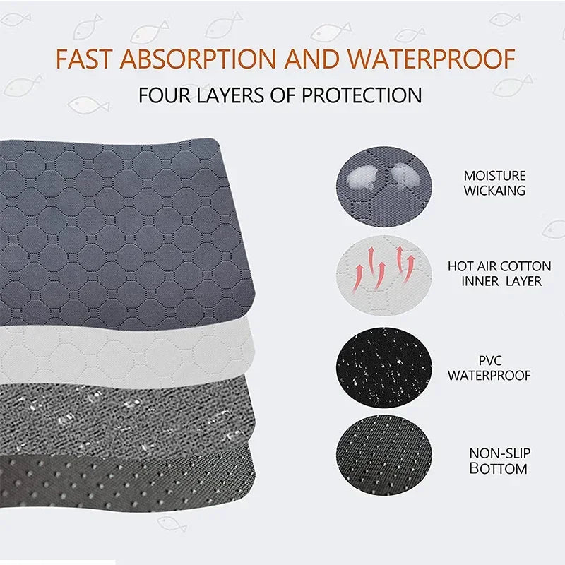 Guinea Pig Cage Lining Washable Guinea Pig Skin Pad Reusable and Non slip Urinary Pad for Guinea Pig Cat and Dog Beds