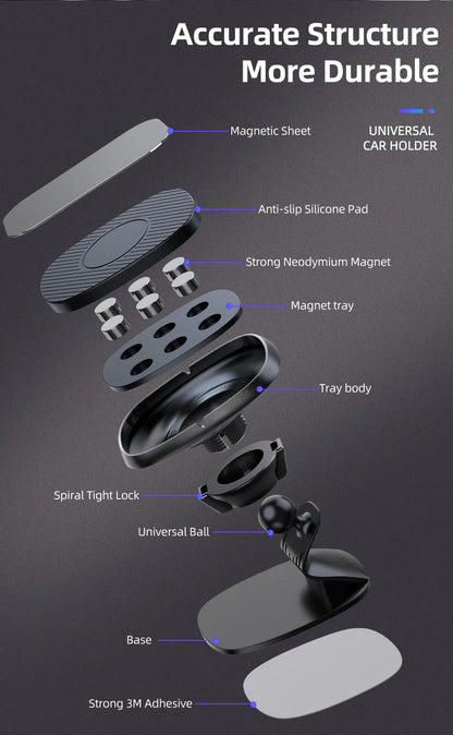Magnetic Car Phone Holder Magnet Smartphone Support GPS Foldable Phone Stand Bracket Car Charger Holder For iPhone 15 14 Xiaomi