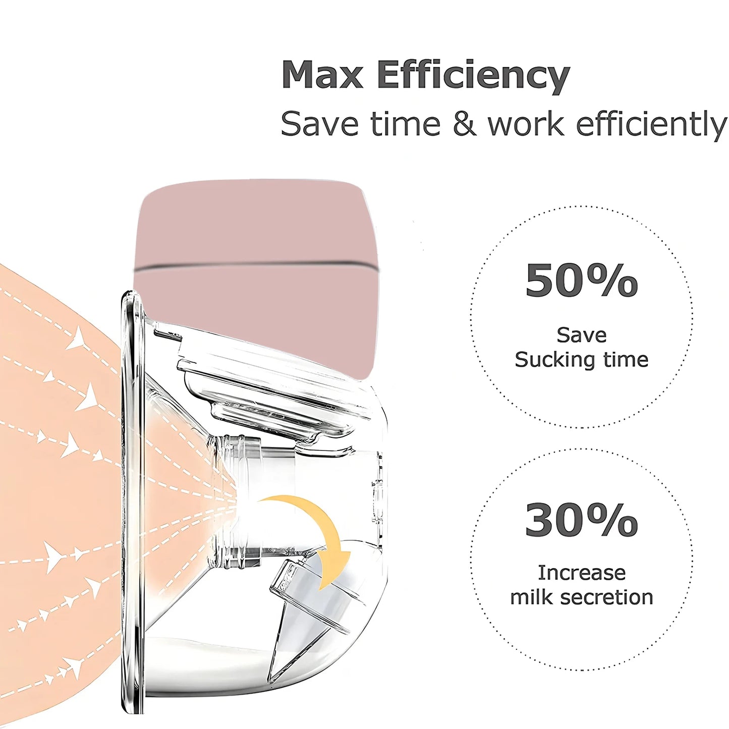 Wearable Breast Pump Hands Free Electric Portable Wearable Breast Pumps Slient BPA-free Breastfeeding Milk Collector
