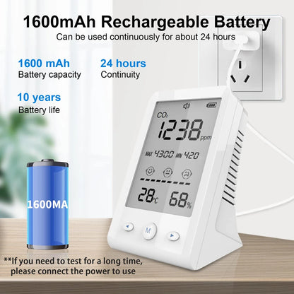 NDIR CO2 Meter Alarm Temperature Humidity Detector Indoor Air Quality Monitor Gas Analyzer with LCD Display USB Rechargeable