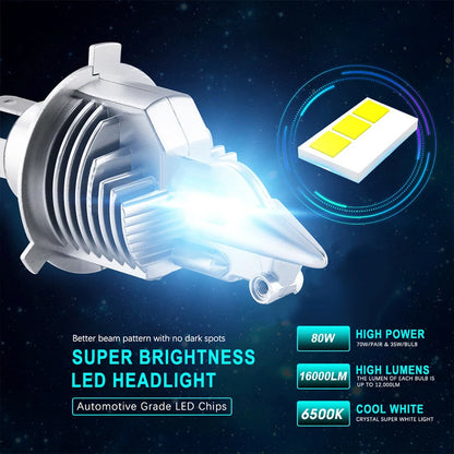EURS H4 LED headlights 16000LM 80W 6000K 4300K 9003 bulbs for automotive and motorcycle headlights 12V 24V