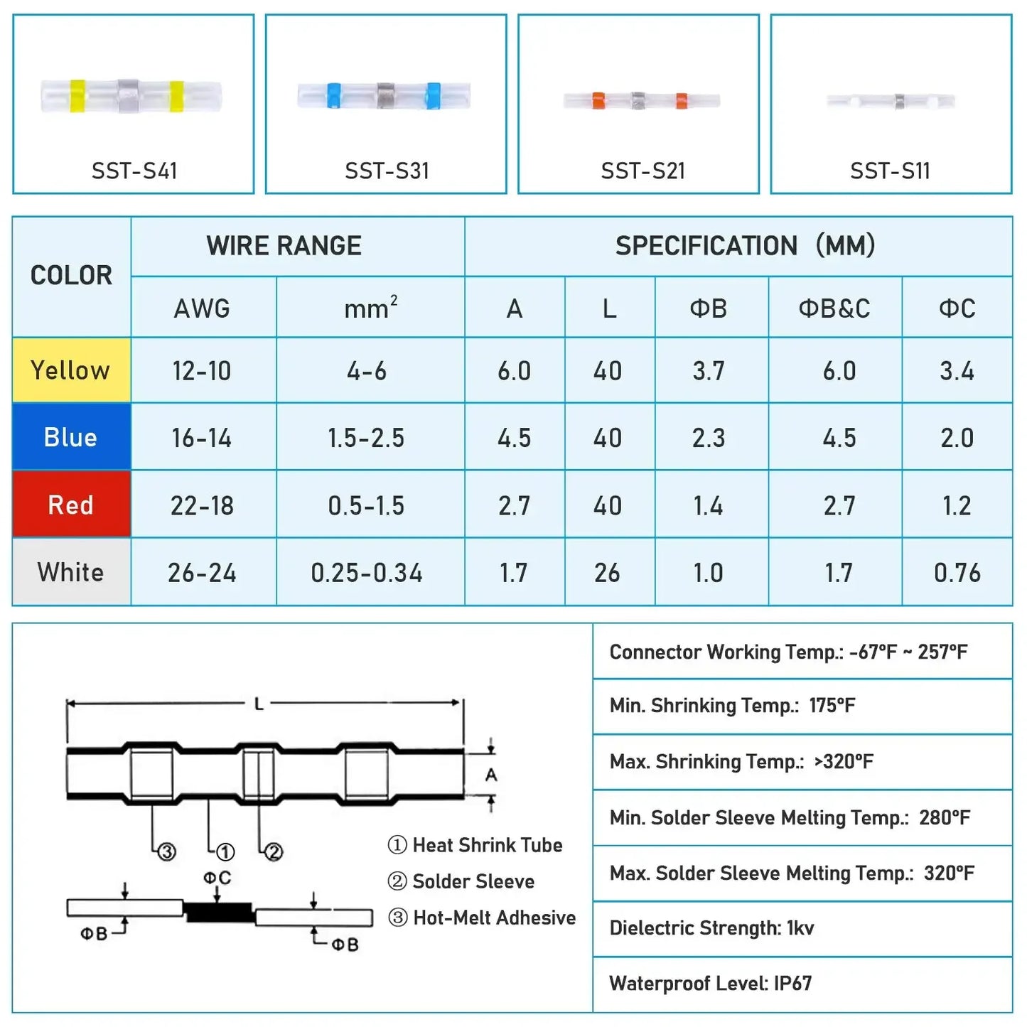 50/100/250PCS Mixed Heat Shrink Connect Terminals Waterproof Solder Sleeve Tube Electrical Wire Insulated Splice Connectors Kit