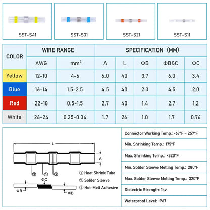 50/100/250PCS Mixed Heat Shrink Connect Terminals Waterproof Solder Sleeve Tube Electrical Wire Insulated Splice Connectors Kit