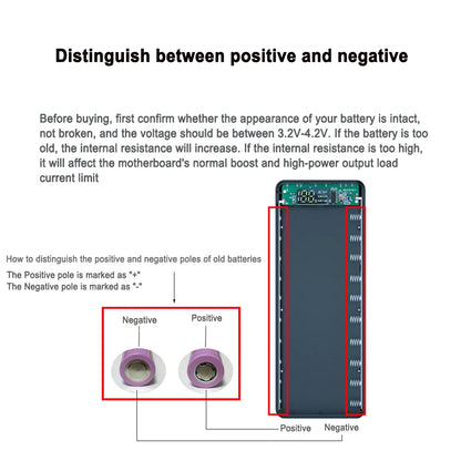 Dual USB Micro USB Type C Power Bank Shell 5V DIY Shell 18650 Holder Cases Detachable Battery Charge Storage Box Without Battery