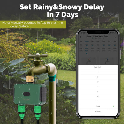 MOES Tuya Smart ZigBee 2-Outlet Water Timer Brass lnlet Sprinkler with Filter Programmable Irrigation Work With Alexa GoogleHome