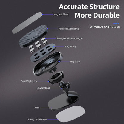 Magnetic Car Phone Holder Magnet Smartphone Support GPS Foldable Phone Stand Bracket Car Charger Holder For iPhone 15 14 Xiaomi