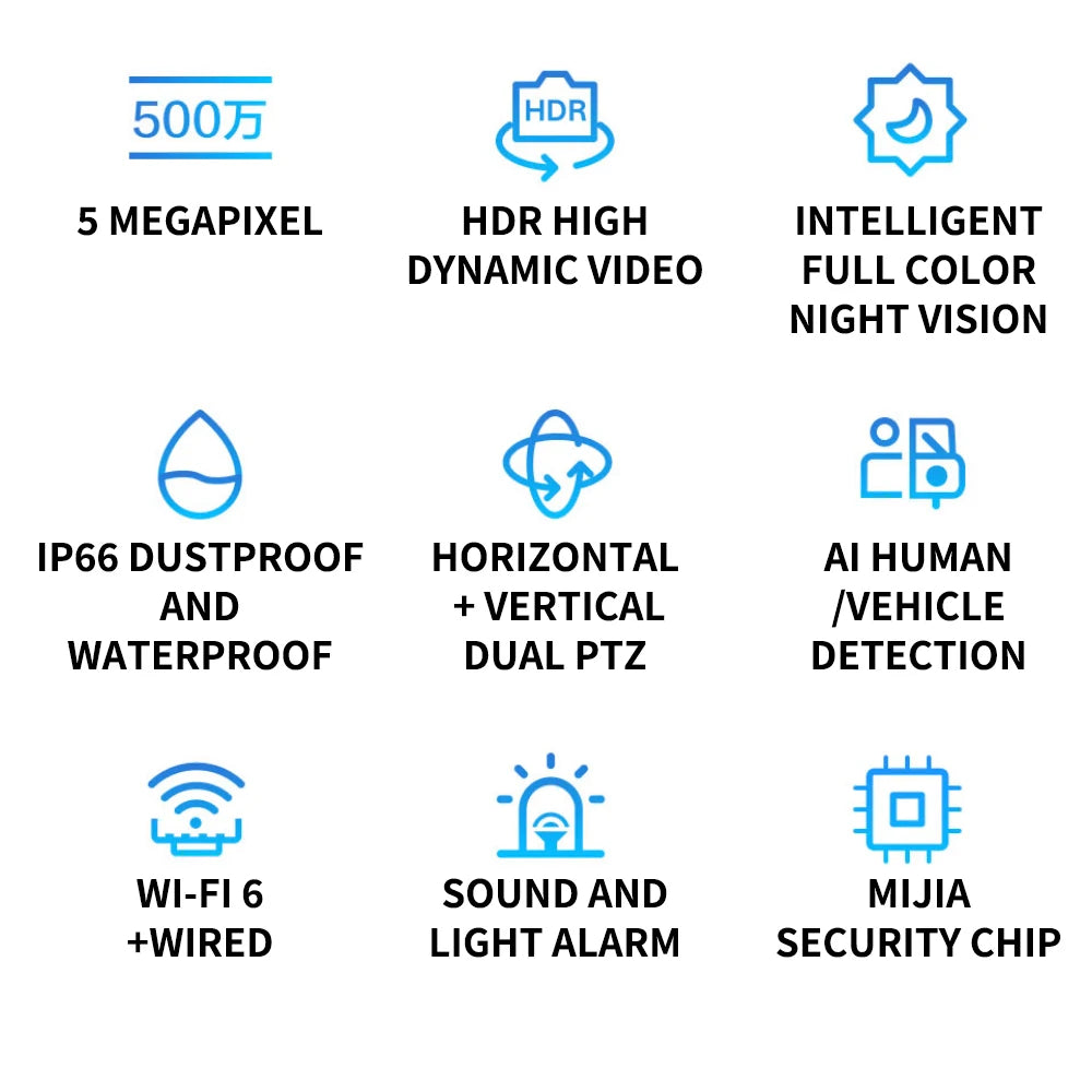 China Version Xiaomi Outdoor CW500 Dual Camera Security Protection CCTV AI Detection Full-Color Night Vision IP66 Smart Home