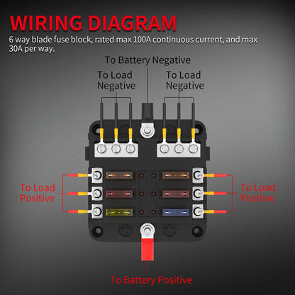 Bloc de fusibles à lame 12 V 6 voies avec indicateur LED, couvercle de protection étanche et autocollant pour voiture, camion, remorque