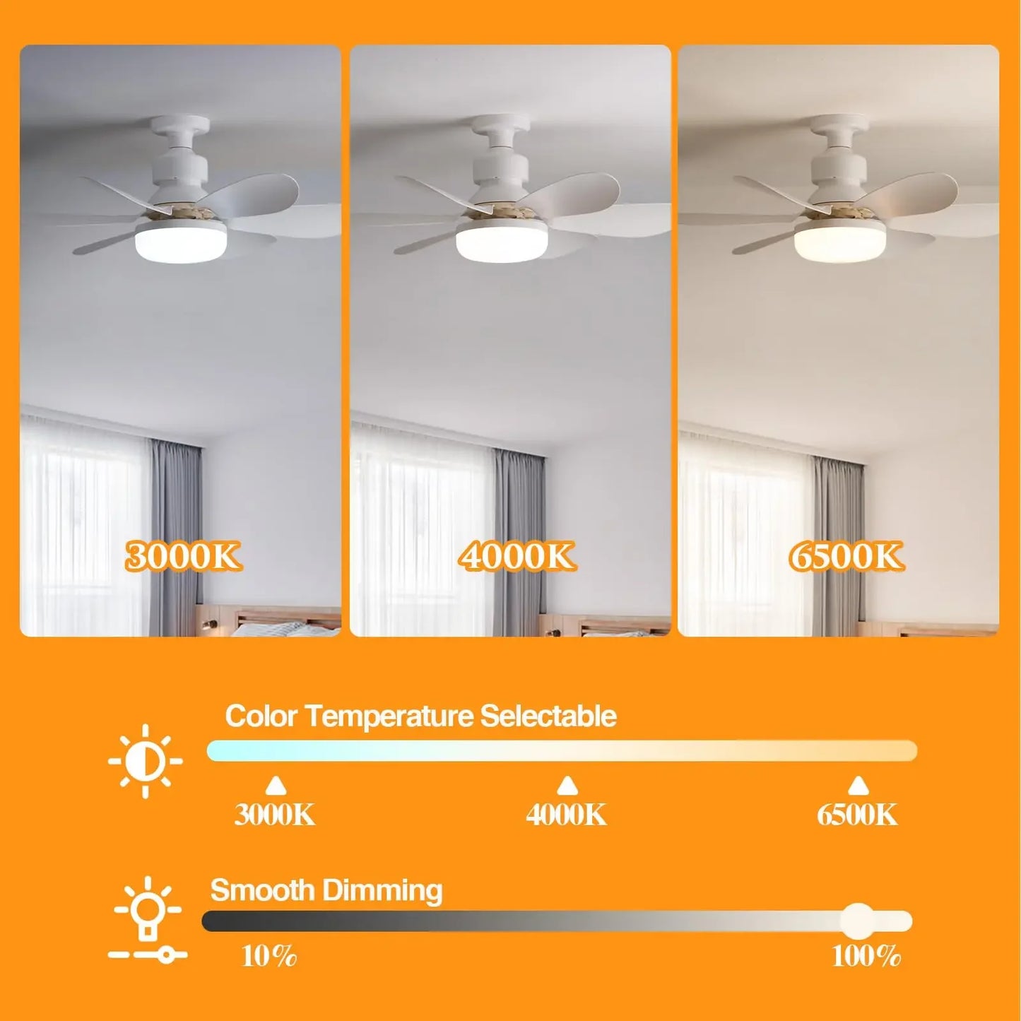 2025 New Cooling Light Led Fan Silent Ceiling Fan E27 Wireless With Remote Control For Dimming, Suitable for Living Room, Study,