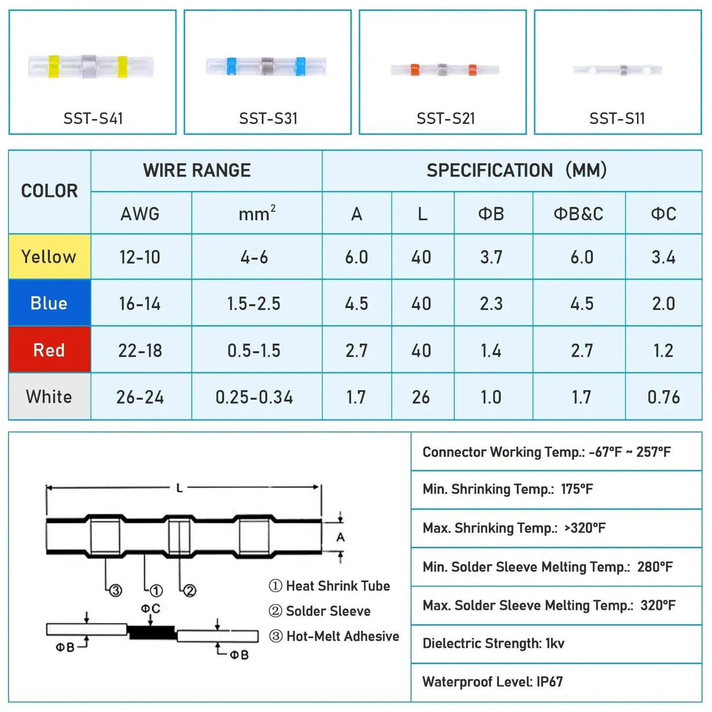 50/100/250PCS Mixed Heat Shrink Connect Terminals Waterproof Solder Sleeve Tube Electrical Wire Insulated Splice Connectors Kit