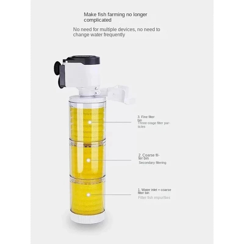 Filter For Fish Tank Aquarium Filter Pump Three In One Filters Accessories Aquatic Pet Supplies Products