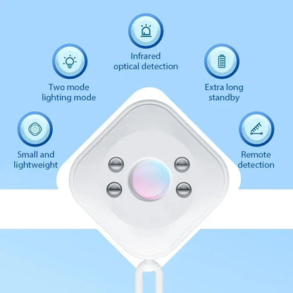 Infrared Camera Detector For Security Protection Camera Anti-Peeping Camera Detector Lens Detect Gadget LED Spy Gear