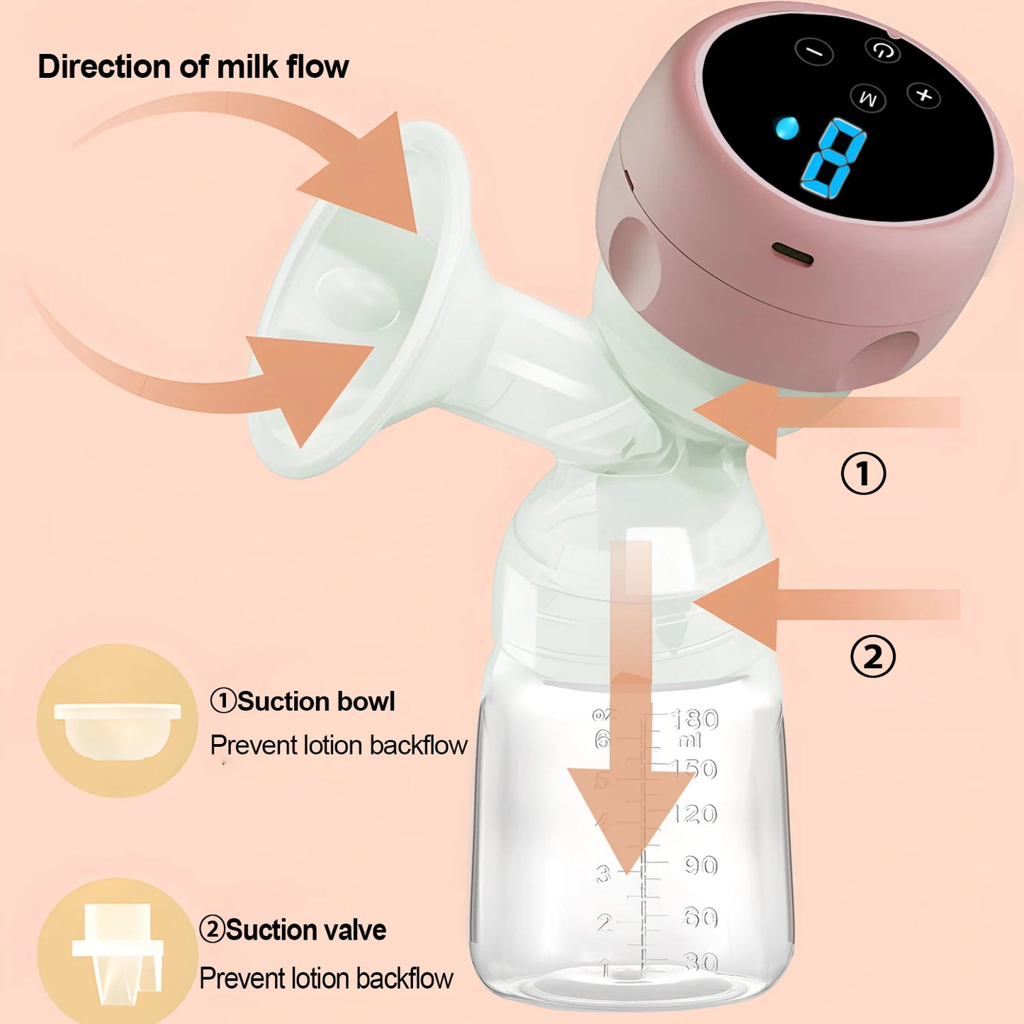 New Portable Electric Breast Pump USB Chargable Portable Milk Extractor Automatic Milker Comfort Breastfeeding BPA Free