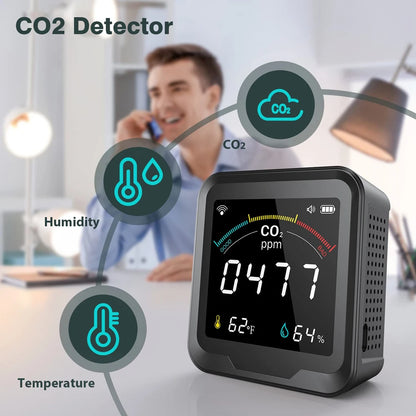 NDIR CO2 Meter Alarm Temperature Humidity Detector Indoor Air Quality Monitor Gas Analyzer with LCD Display USB Rechargeable