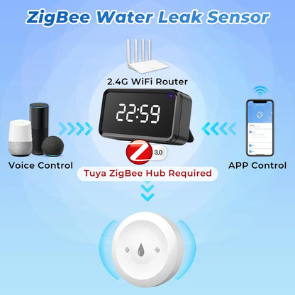 Zigbee Water Sensor Tuya Leak Flood Detector App Remote Monitoring for Kitchen/Bathroom Support Home Assistant