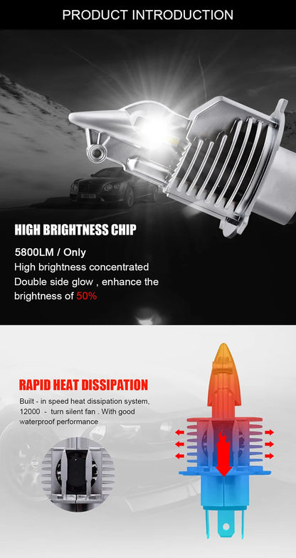EURS H4 LED headlights 16000LM 80W 6000K 4300K 9003 bulbs for automotive and motorcycle headlights 12V 24V