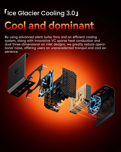 Mini PC AOOSTAR GT37 AMD Ryzen™ AI 9 HX 370 32 Go LPDDR5X-8000 MHz 1 To PCIe4.0 SSD, 12 cœurs/24 threads jusqu'à 5,1 GHz WiFi7/AI 50 TOPS
