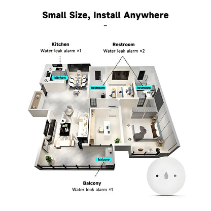 Zigbee Water Sensor Tuya Leak Flood Detector App Remote Monitoring for Kitchen/Bathroom Support Home Assistant
