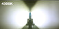EURS H4 LED headlights 16000LM 80W 6000K 4300K 9003 bulbs for automotive and motorcycle headlights 12V 24V