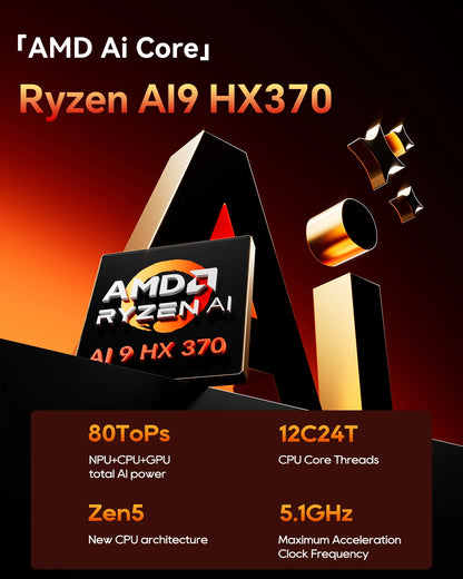 Mini PC AOOSTAR GT37 AMD Ryzen™ AI 9 HX 370 32 Go LPDDR5X-8000 MHz 1 To PCIe4.0 SSD, 12 cœurs/24 threads jusqu'à 5,1 GHz WiFi7/AI 50 TOPS