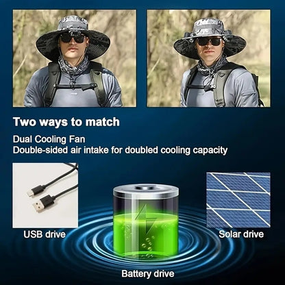 Solar Cooling Hat With Built-in USB Fan - For Outdoor Camping, Beach, And Construction - Lightweight And Breathable Sun Protection Hat For Men And Women - High-quality Outdoor Solar Fan Hat, Essential
